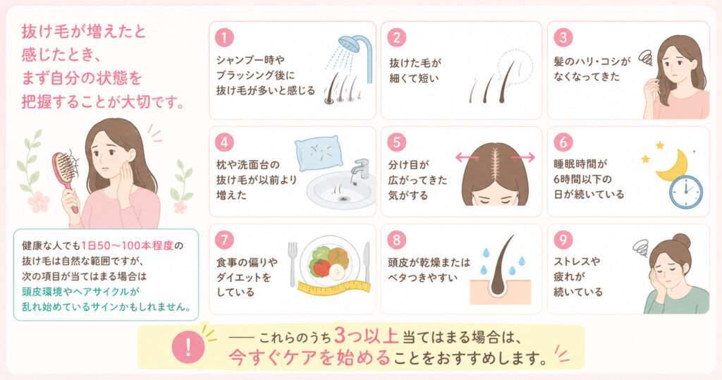 まず確認！あなたの抜け毛は正常？セルフチェックを図解にしました。9つのチェック表のうち3ついじょう当てはまる場合は今直ぐケアを始める事をおすすめします。