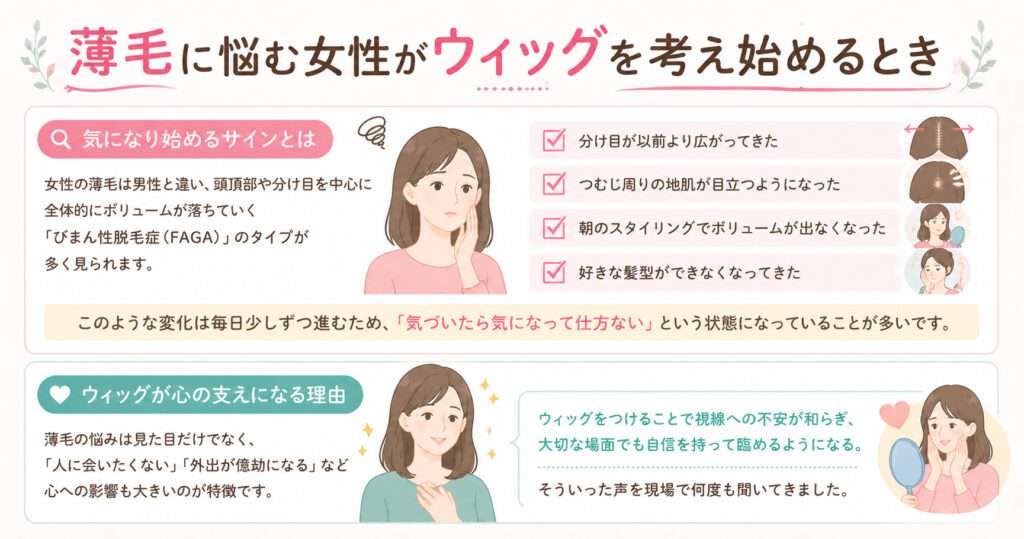 薄毛に悩む女性がウイッグを考え始めるとのサインや心の支えになる理由をhitotema salonの中尾沙織が図にて解説しています。
